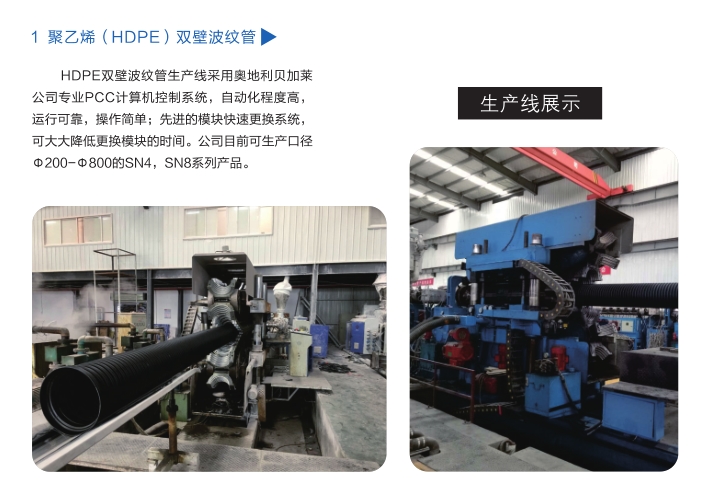 長沙銳（ruì）信管業有限（xiàn）公司,長沙排汙排水管道,塑料管材生產,雙壁波（bō）紋管銷售