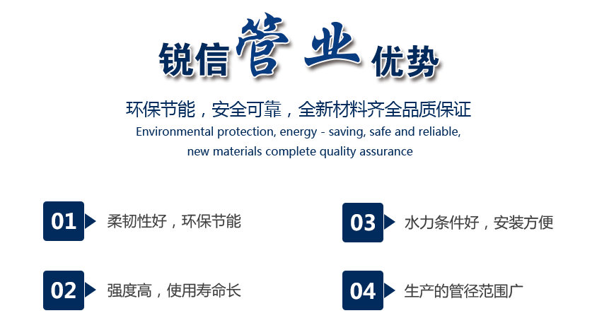 長沙91大香蕉管業有限公司（sī）,長沙（shā）排汙排水管道,塑料管材生產,雙壁波紋管銷售