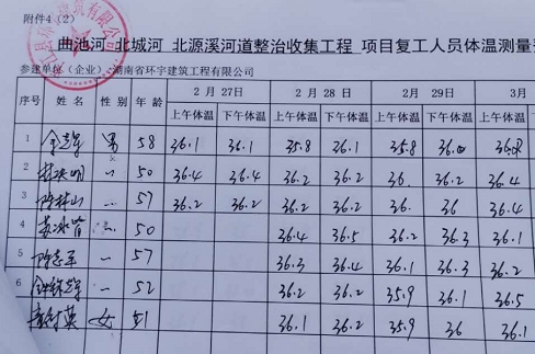 長（zhǎng）沙91大香蕉（xìn）管業有限公司（sī）,長沙排汙排水管道,塑料管材生產（chǎn）,雙壁波紋管銷售