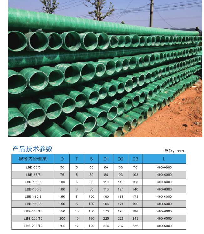 長沙91大香蕉管業有限公司,長沙（shā）排汙排水管道,塑料管材生產,雙壁波紋管銷售