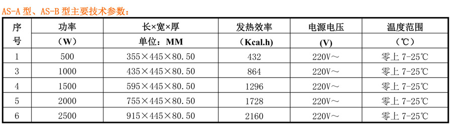 參數（shù）.jpg