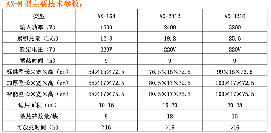 產（chǎn）品介紹-1(1)_10.jpg